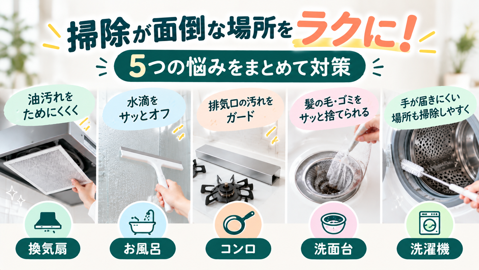 換気扇や浴室、コンロ、洗面台、洗濯機など面倒な場所の掃除をラクにする便利グッズのイメージ