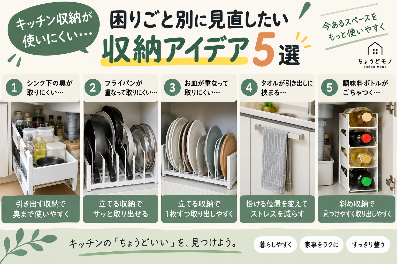 キッチン収納の困りごとに合わせた5つの収納アイデアを紹介するイメージ