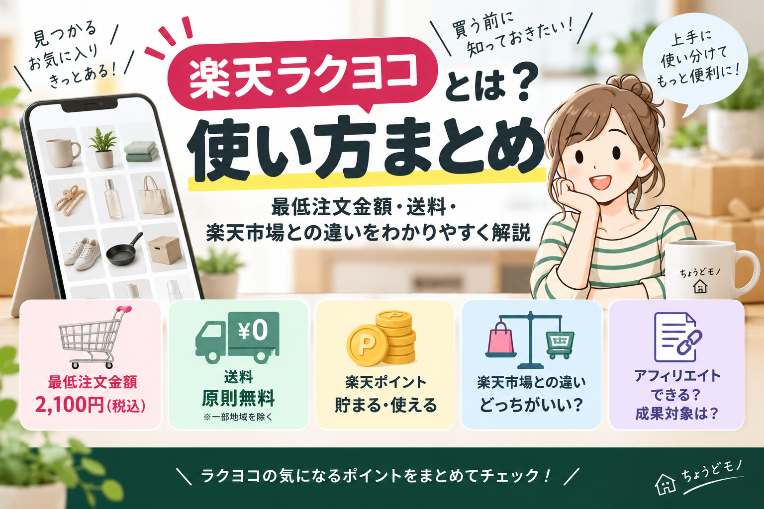 楽天ラクヨコの使い方や最低注文金額、送料、楽天市場との違いをまとめたイメージ