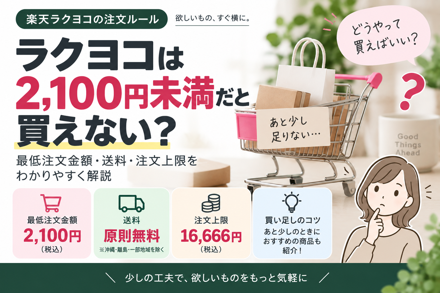 楽天ラクヨコの最低注文金額2100円と送料・注文上限を解説するイメージ