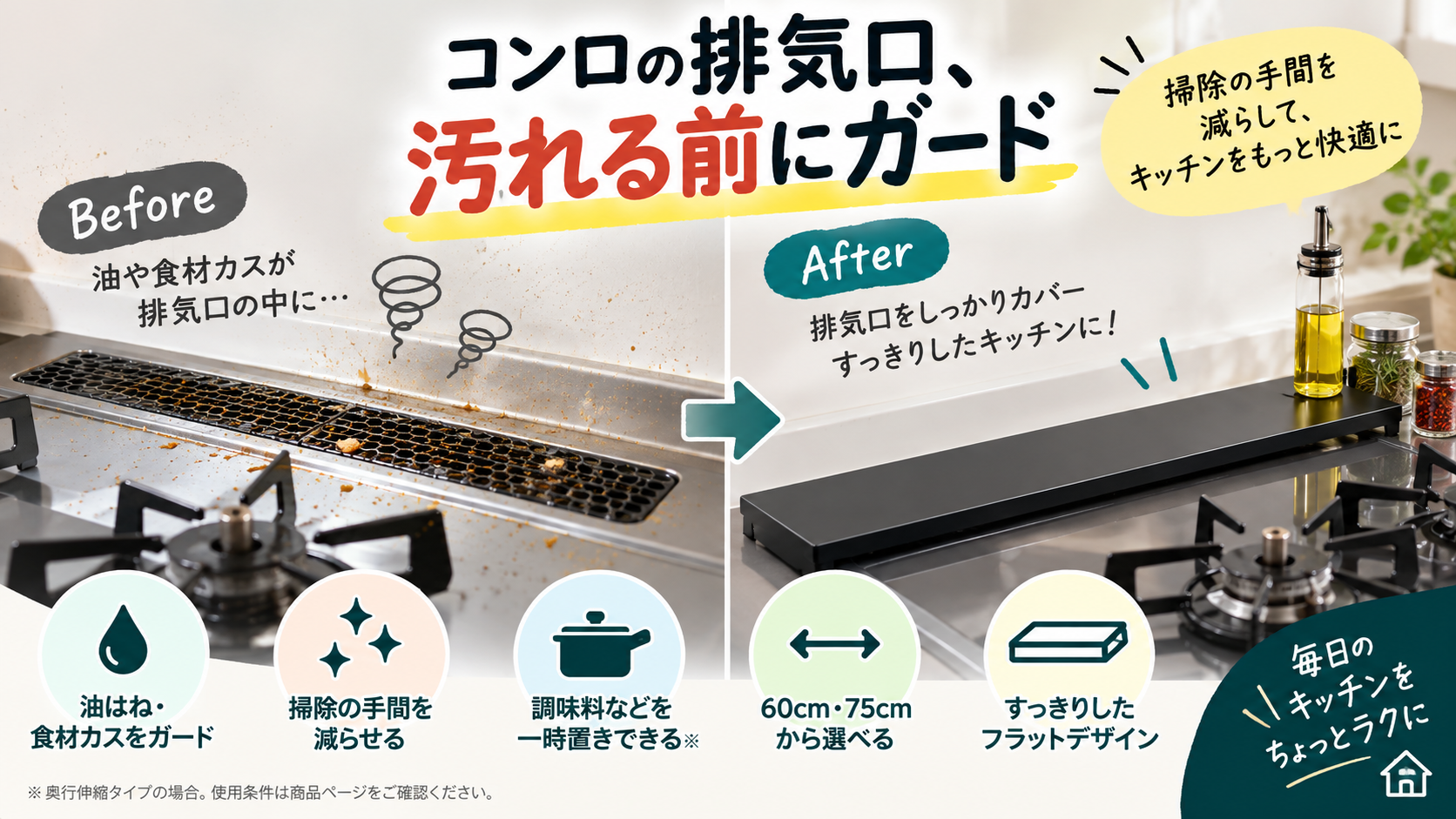 コンロ奥の排気口をカバーして油汚れや食材カスの侵入を防ぐイメージ