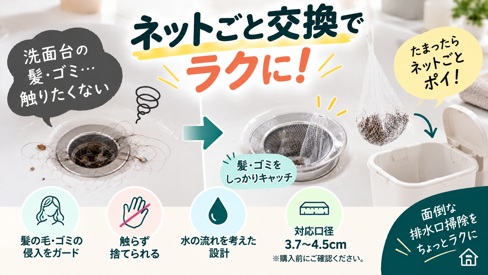 洗面台の排水口にヘアキャッチャーを設置して髪の毛やゴミを受けるイメージ